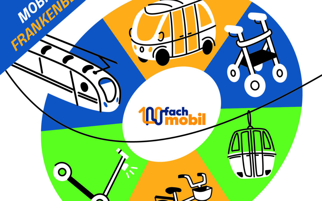 Projekt 100fach mobil in Frankenberg/Sa. – Haushalte gesucht