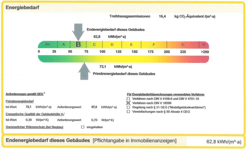 Energieausweis für Wohngebäude AWG Frankenberg/Sa.