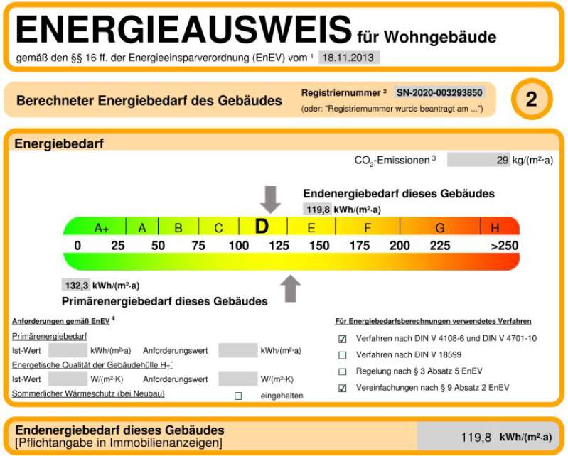 Energieausweis für Wohngebäude AWG Frankenberg/Sa.